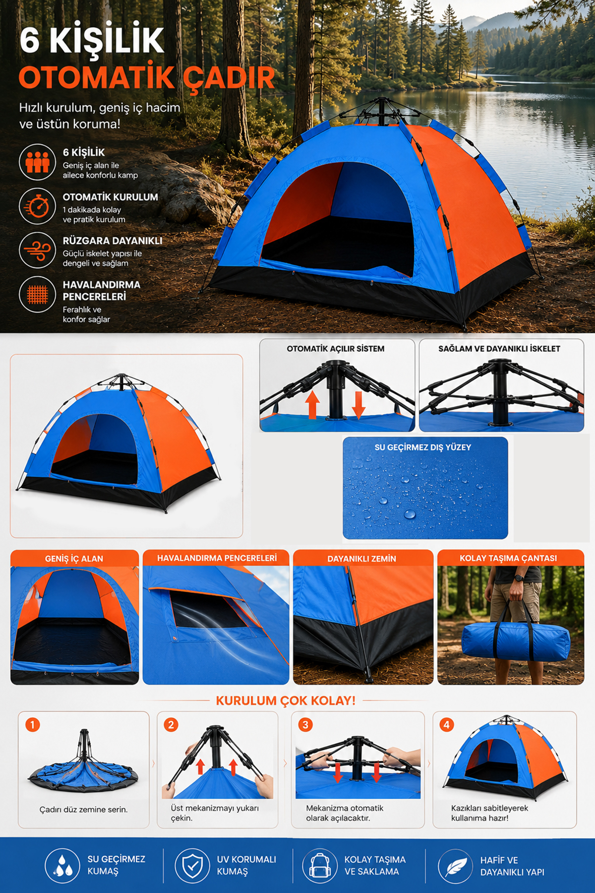 Görsel 4